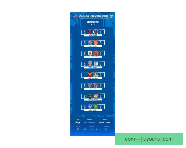 2026赛季中超海港队夺冠领跑积分榜表现精彩