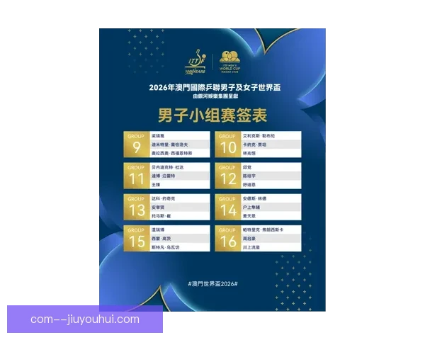 2026世界杯美国赛区球票抽签申请今日正式开放仅限高级会员参与